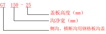 GT 型鋼格板溝蓋型號說明